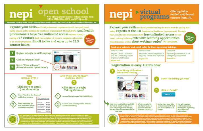 New England Performance Improvement Flyers New England Performance Improvement Flyers